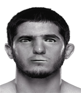 Mixed Martial Arts Fighter - Islam Makhachev
